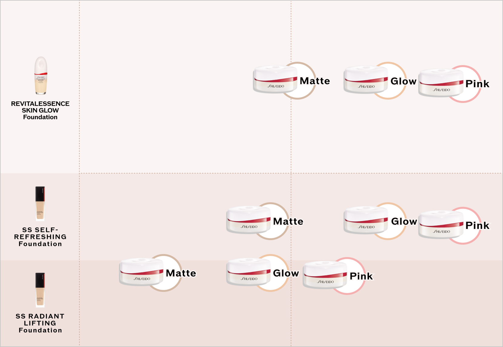 SHISEIDO Makeup Other